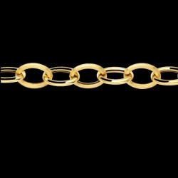 Bijoux Créoles