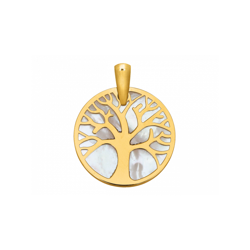 Bijoux Créoles