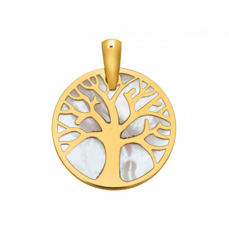 Bijoux Créoles