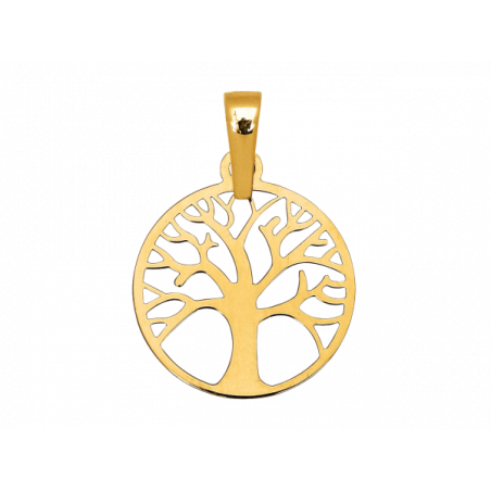 Bijoux Créoles