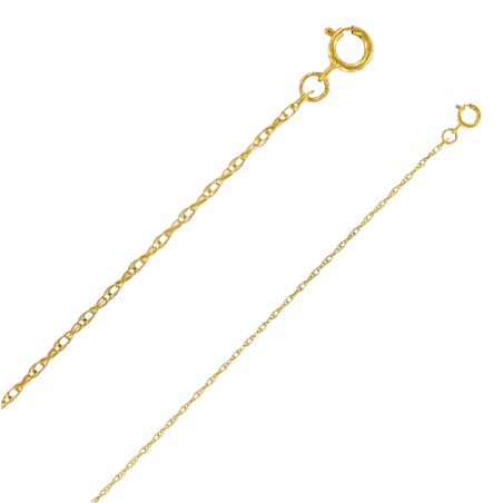 Bijoux Créoles