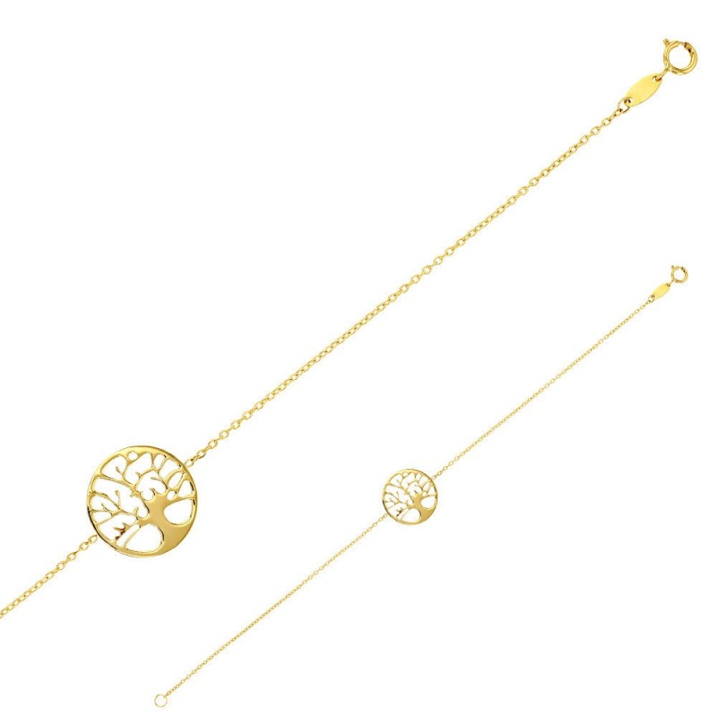 Bijoux Créoles