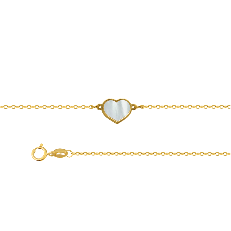 Bijoux Créoles