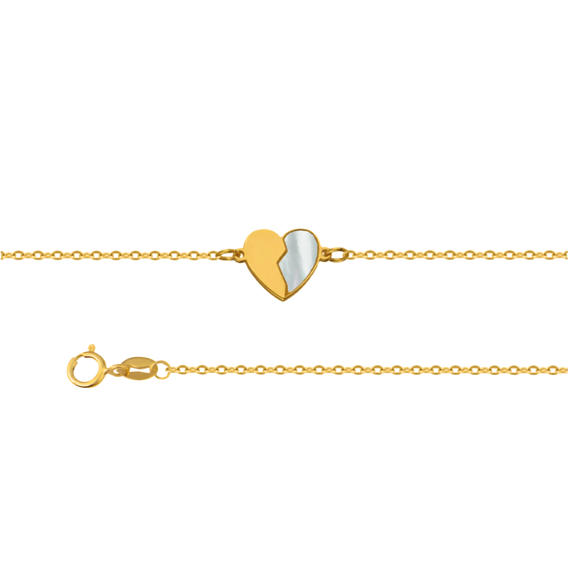 Bijoux Créoles