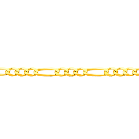 Bijoux Créoles