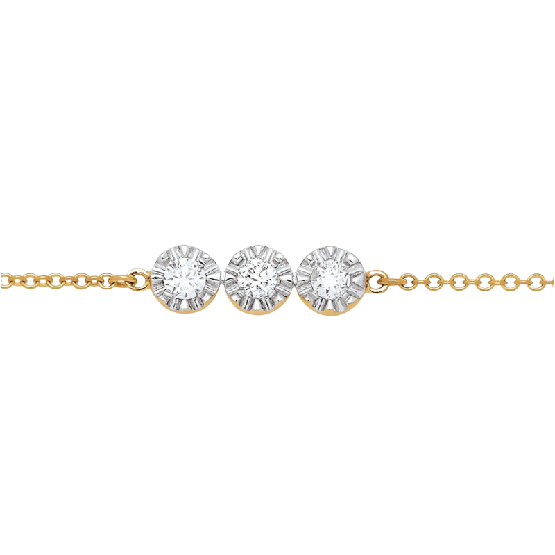 Bijoux Créoles